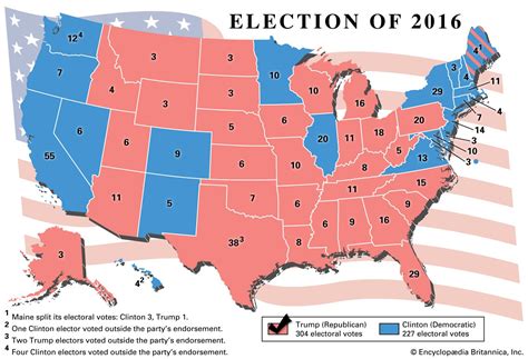 The 2016 US Presidential Election: A Triumphant Upset and the Dawn of a Divided Nation